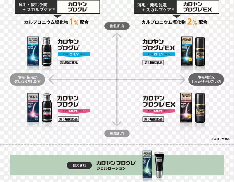 �����������-������