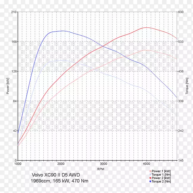 �߽ǵ�������-������