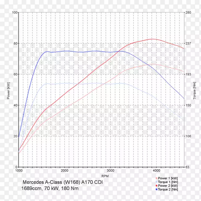 �߽ǵ�ͼ-������