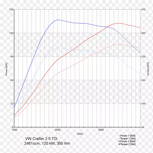 ��������Ť��tsiоƬ��гCPA�������޹�˾-оƬ��г-������