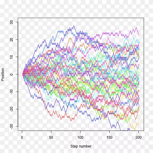 �ߵ��л���������-������