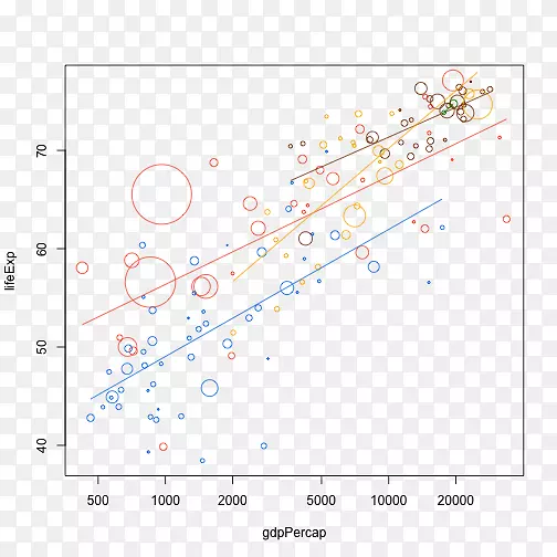 �߽ǵ��ı�����-������