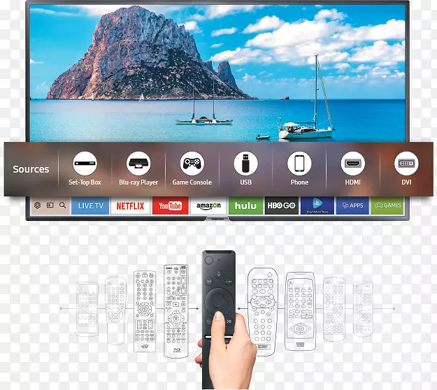 �������ܵ���LED����Һ��4k�ֱ�������ȫ���������-������