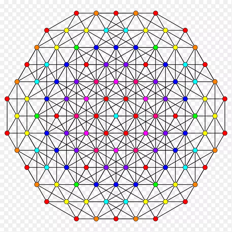 �Գ��ߵ��ͼ����-������