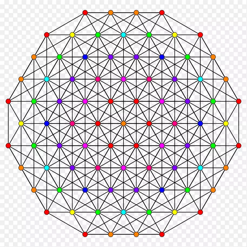 �Գ��ߵ��ͼ����-������