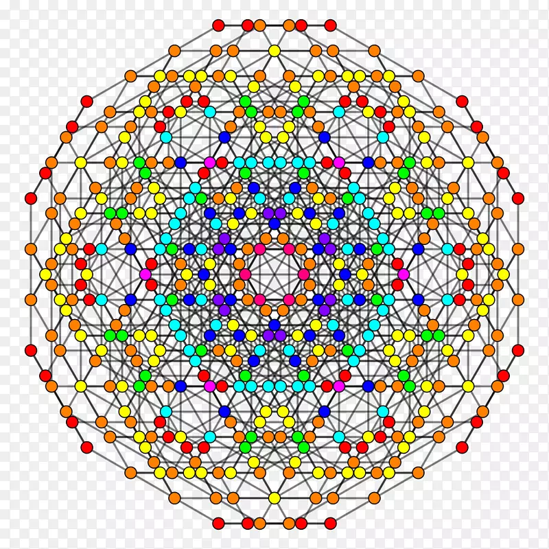 �Գ���ͲԲ��ͼ��Բ-������