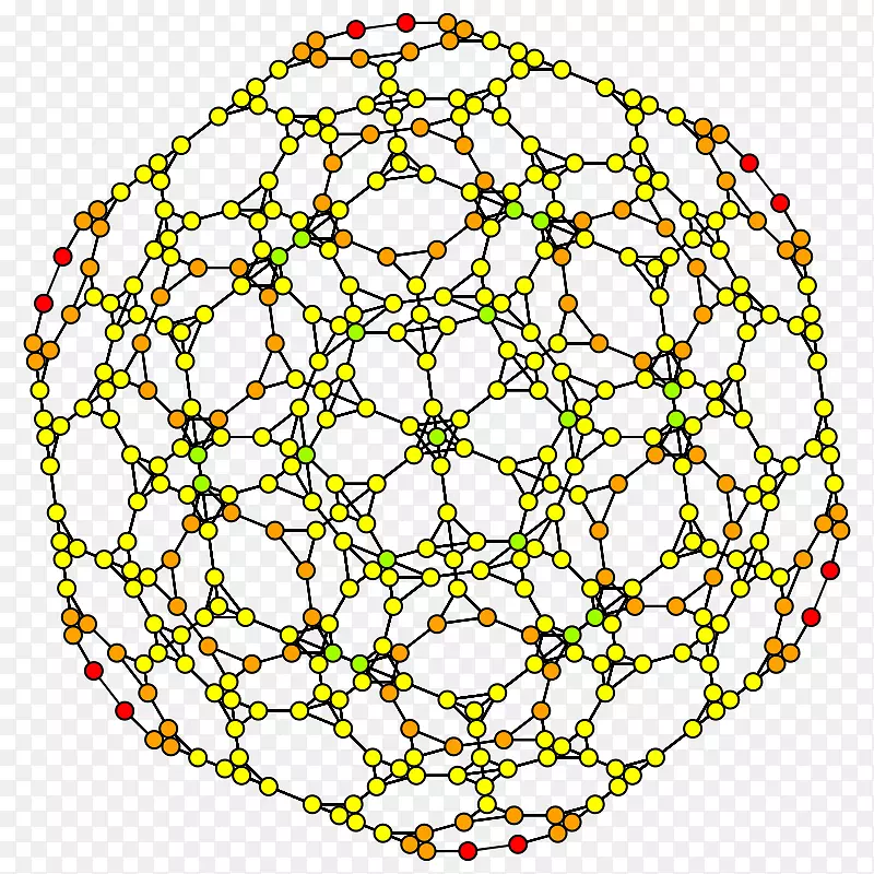 �Գ�Բ��ͼ��-������