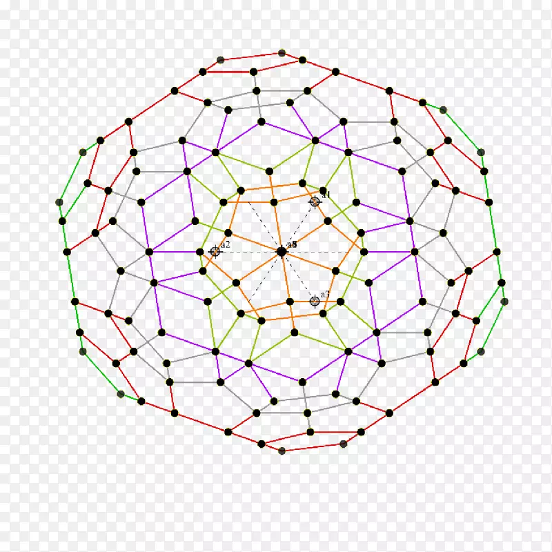 �Գ��ߵ�ͼ����-������