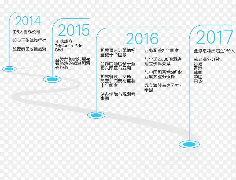 Ʒ�Ʋ������-������