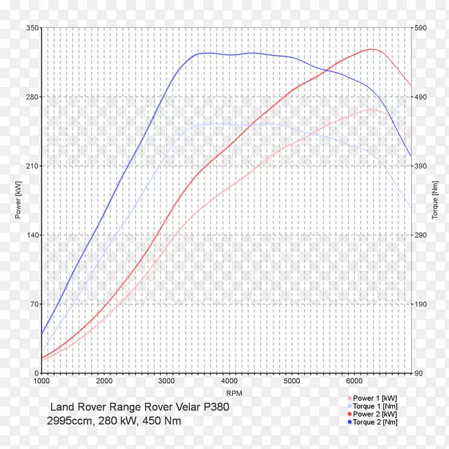 �߽ǵ�ͼ-������