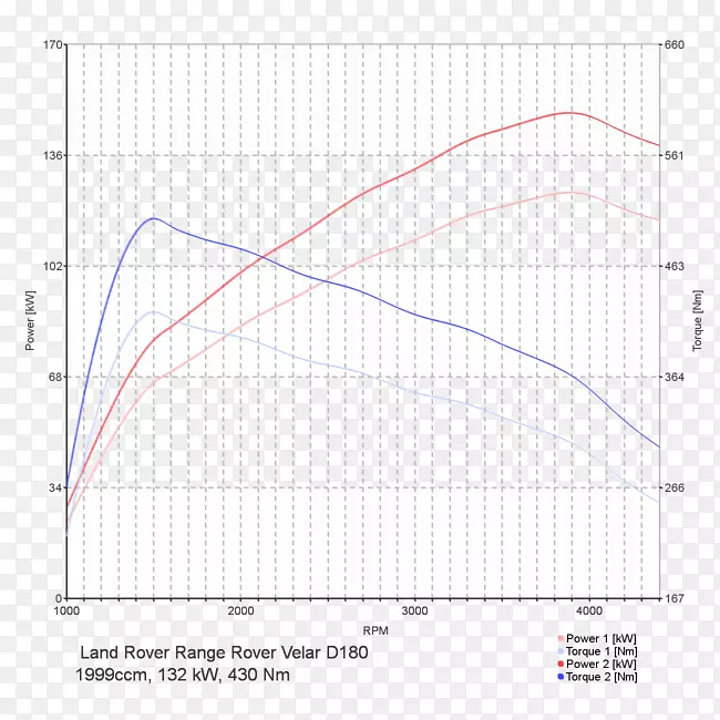 �߽ǵ�ͼ-������