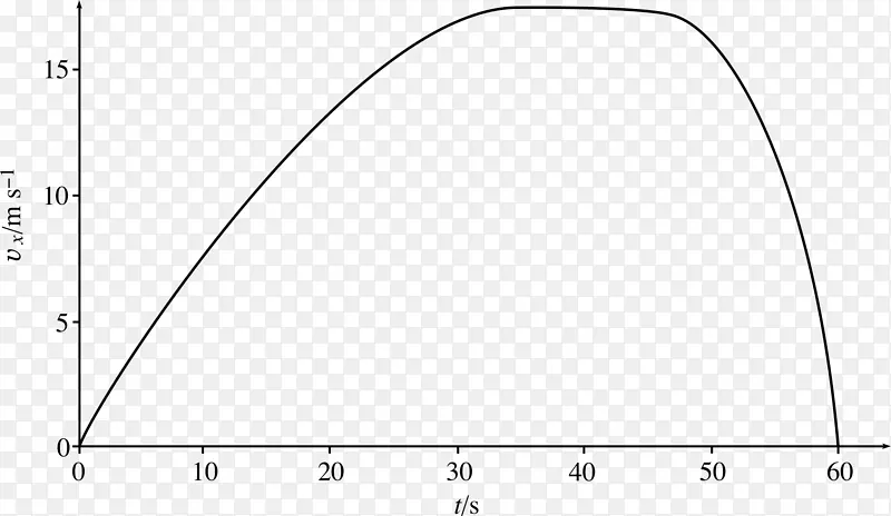 �����ε�-������-������