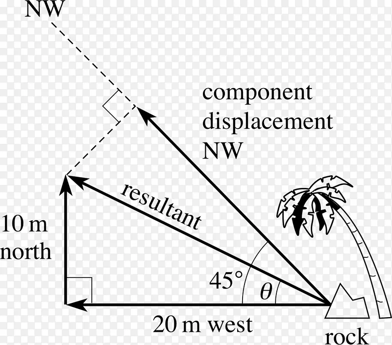 ֱ�����������-������