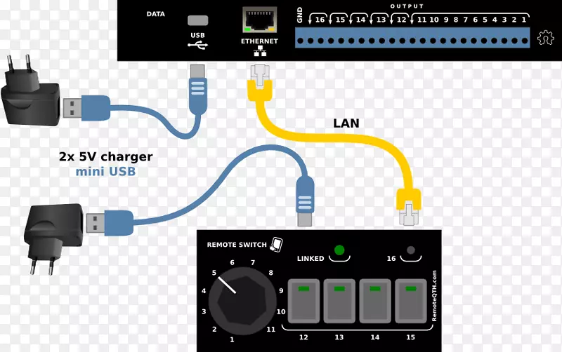 ���¼��������kvm���������翪�ص���.usb-������