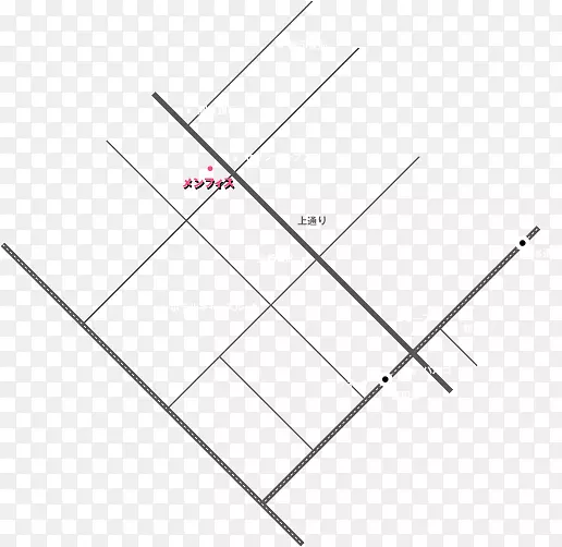 �����ε�-������-������