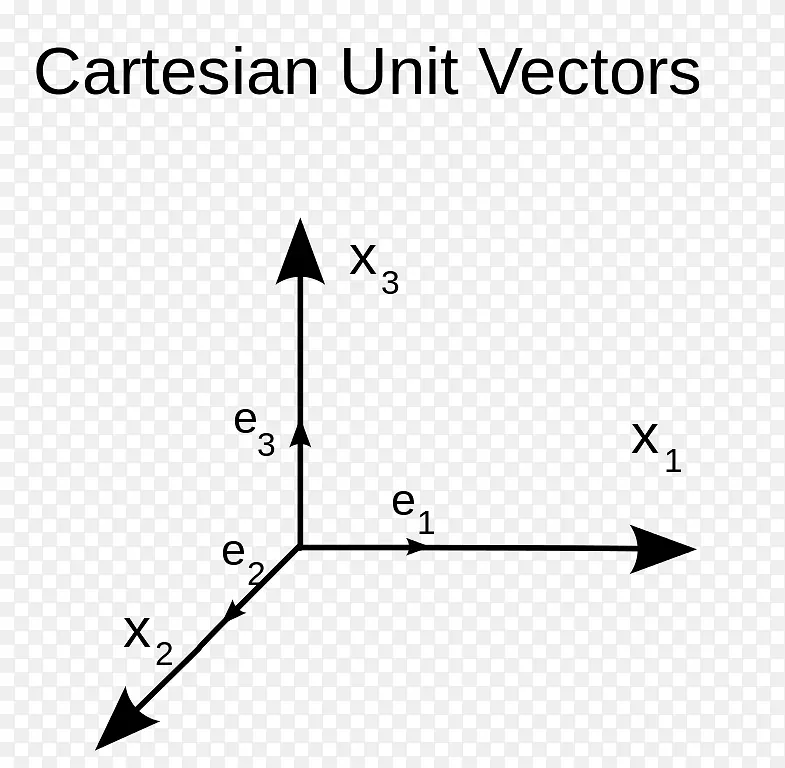 nigga�е������ε㵥λ-������