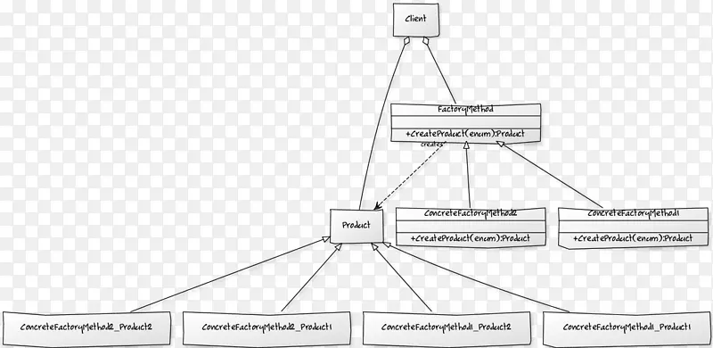 ֱ�ߵ����-������