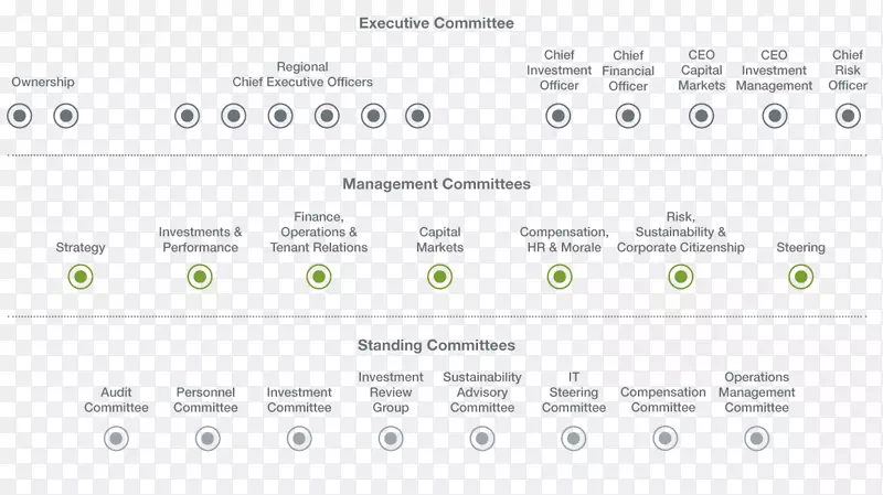 AV���ջ��Ŵ������ߵ���ջ���Ƶ����������-������