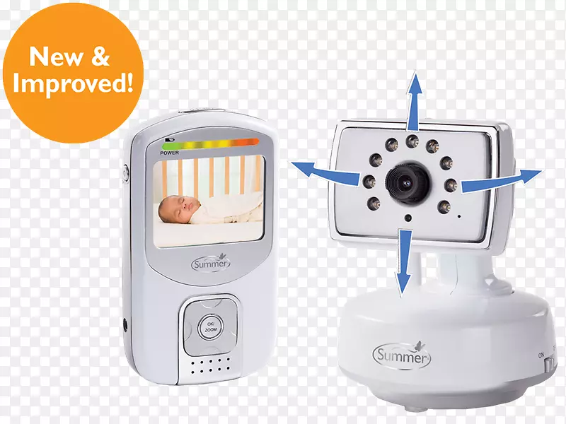 ������ƵӤ���������ļ�Ӥ����ѹۿ����Լ�����-bek-������