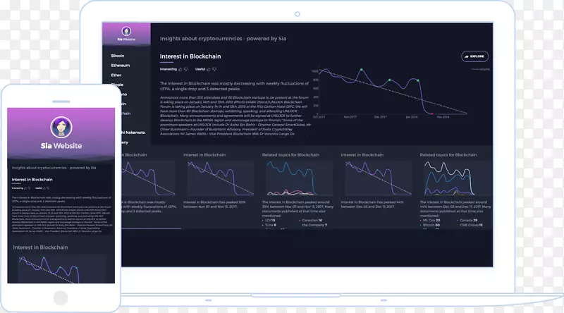 ��ҵ�ǽṹ�����ݼ��������Ʒ�Ƴ����������ͼ-������