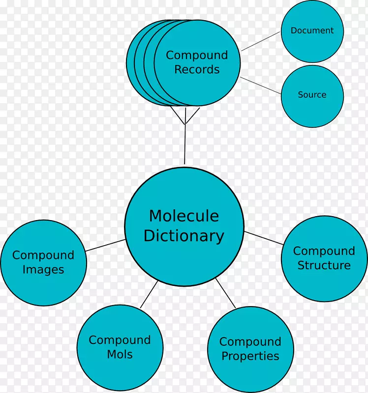 Ʒ���˵���Ϊ���-������