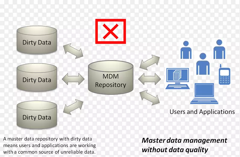 Ʒ�Ʋ���.��������-������