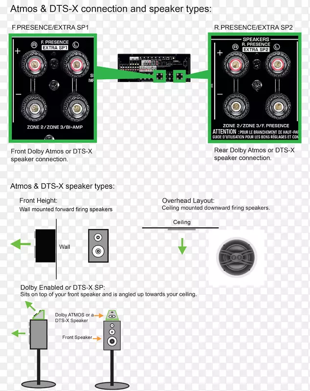 ����Ʒ�����-������