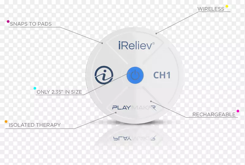 Ʒ�Ƶ������-������