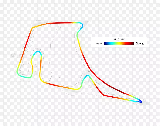 ֱ�ߵ����-������