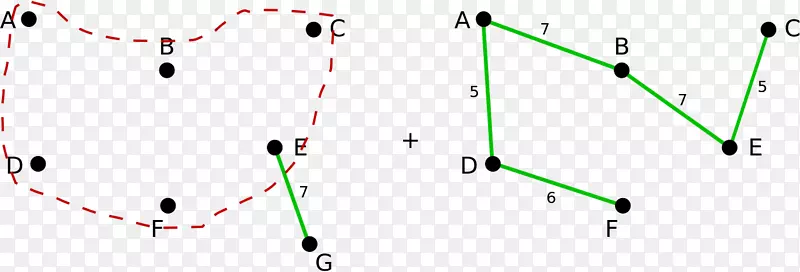 ��Сƿ���������ʻ��Ƕ�����ѧͼ��-������