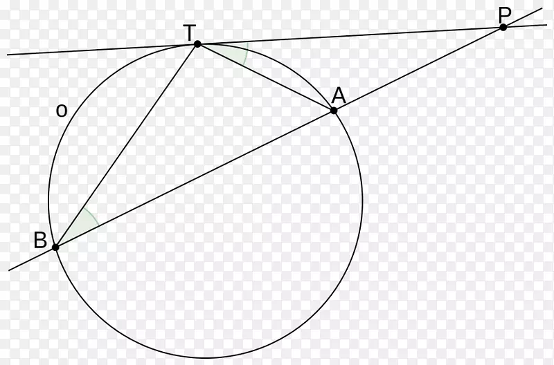 �����ε�-������-������