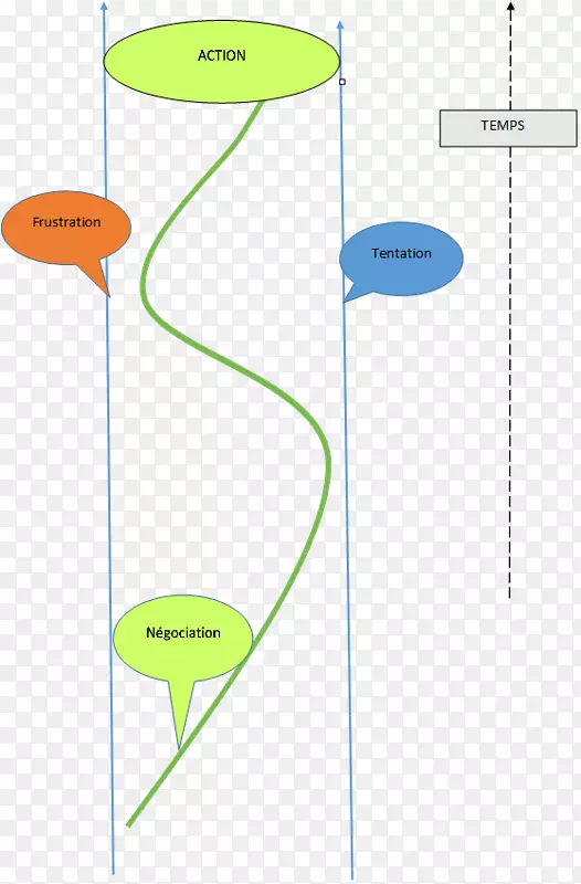 ֱ�ߵ���-������