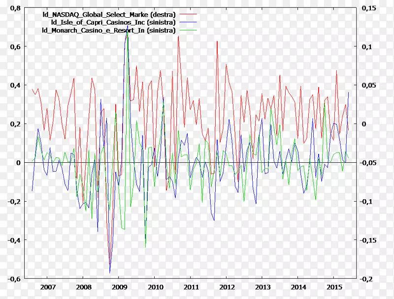 �߽ǵ�������-������