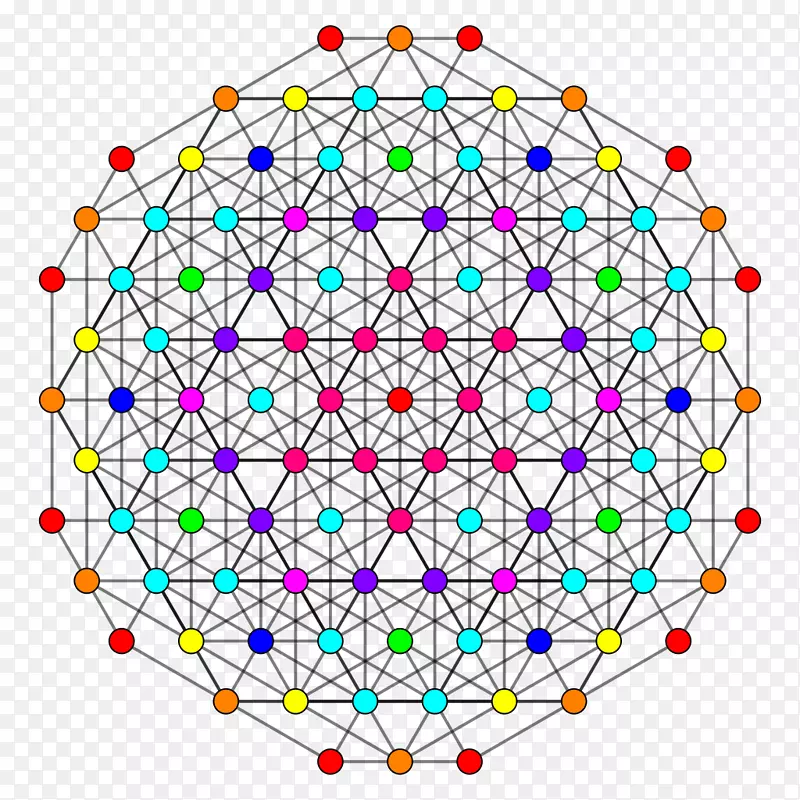 �Գ��ߵ�ͼ����-������