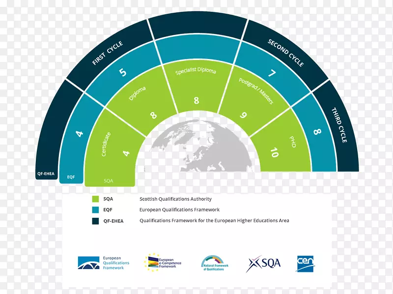 ����ʱ��-������