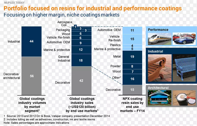 ��Ļ��ͼ������ý�����弼��-������