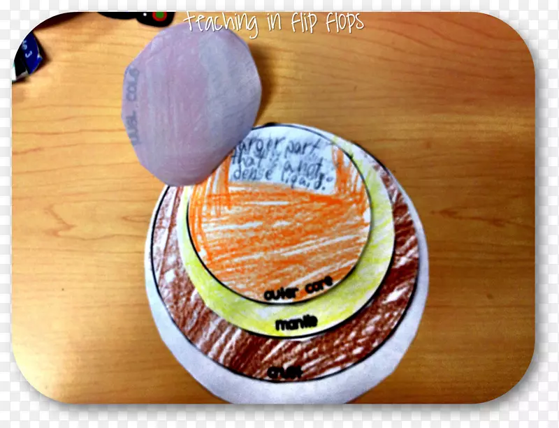 ��ʦ����������γ̼ƻ�-��ʦ-������