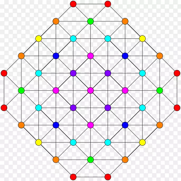 �Գ��ߵ��ͼ����-������