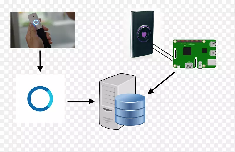 ����Ԫ����-���-������