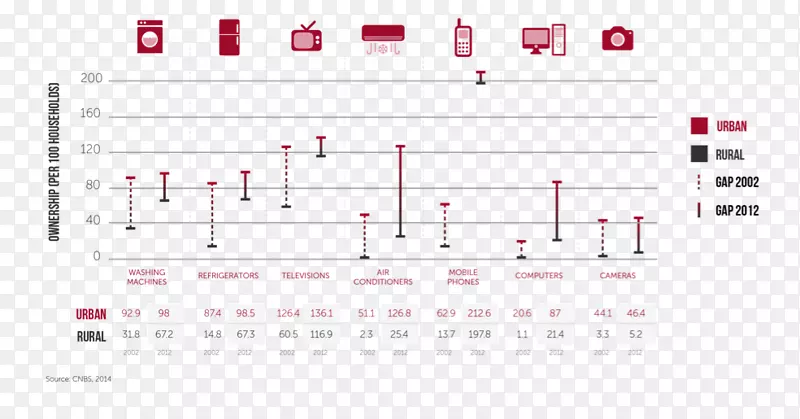 Ʒ���ߵ����-������