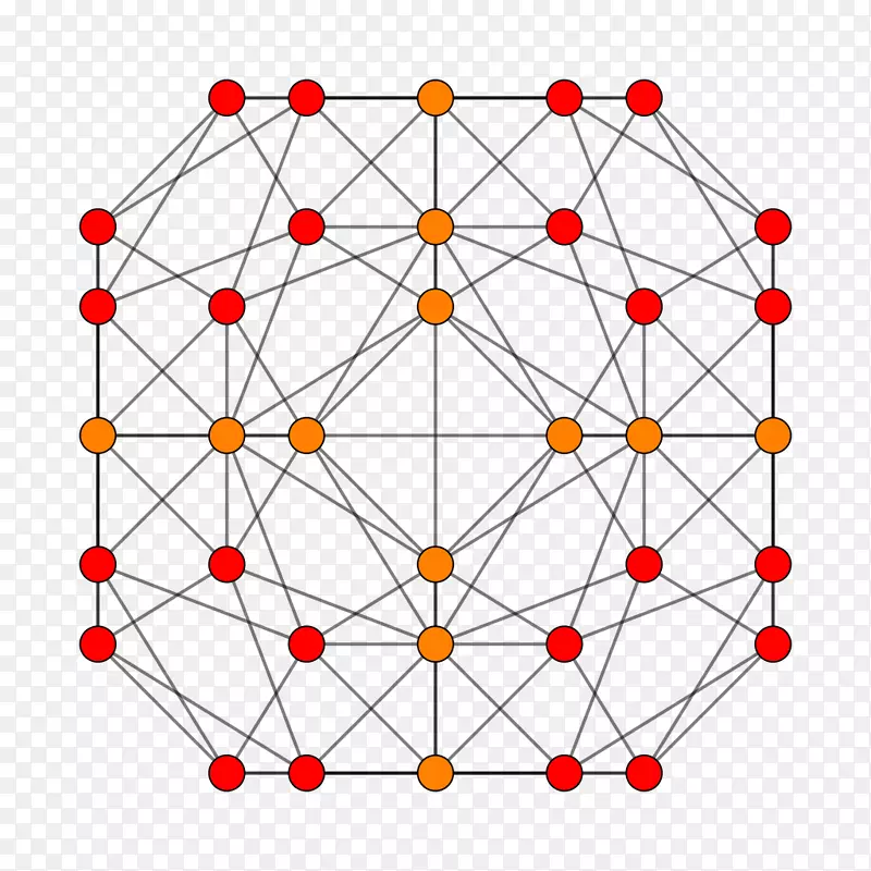 �Գ��ߵ��ͼ����-������