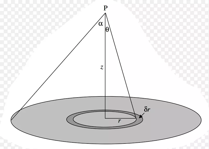 Բ�����ε�Բ-������
