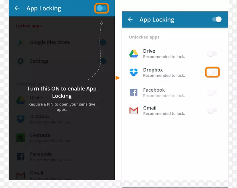��Ļ��ͼ������ý��Ʒ�����弼��-������