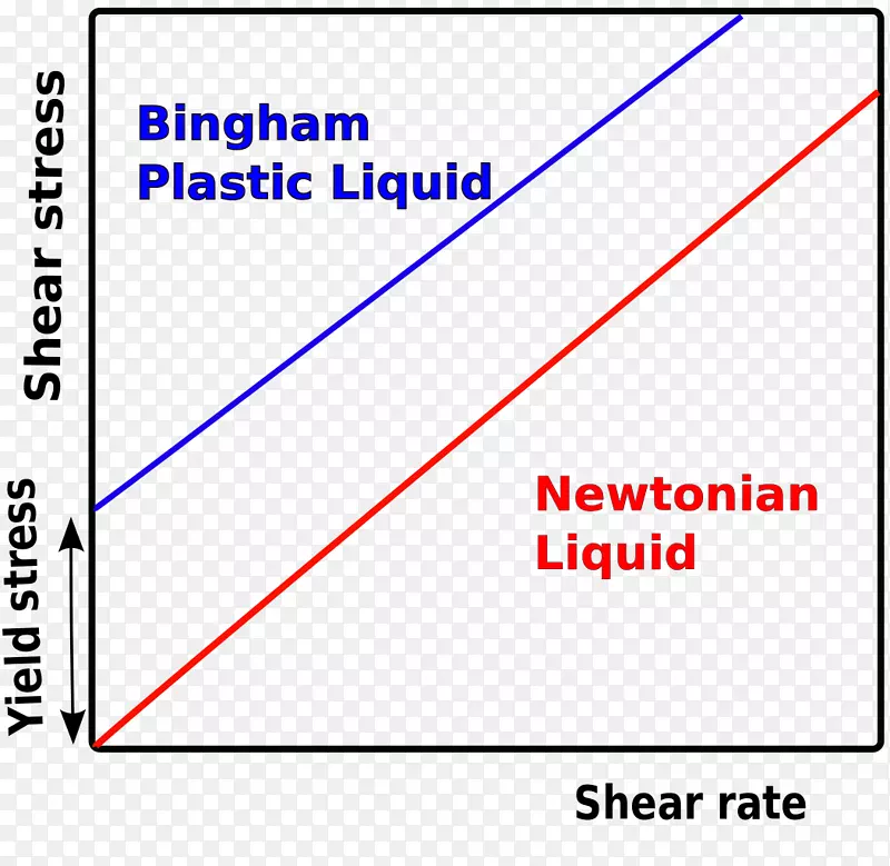 ��������Ӧ���ṹ��Ƶ��ѧ����ʦ-������