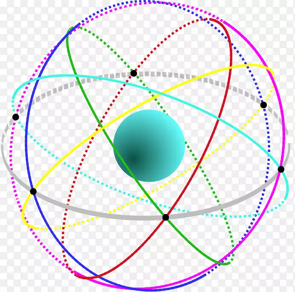 Svetov��ز���ϵͳ1984����ѧ�����ز���ϵͳȫ��λϵͳ��ػ�׼GPS����-������