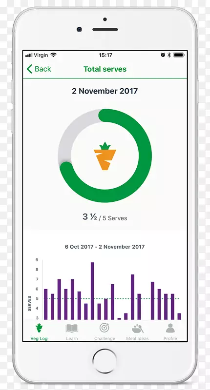 ��ͼ��ʳ��־-��������-������