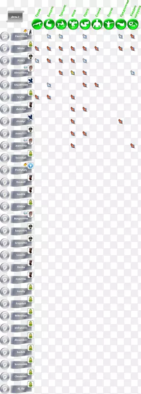 �ߵ��������-������