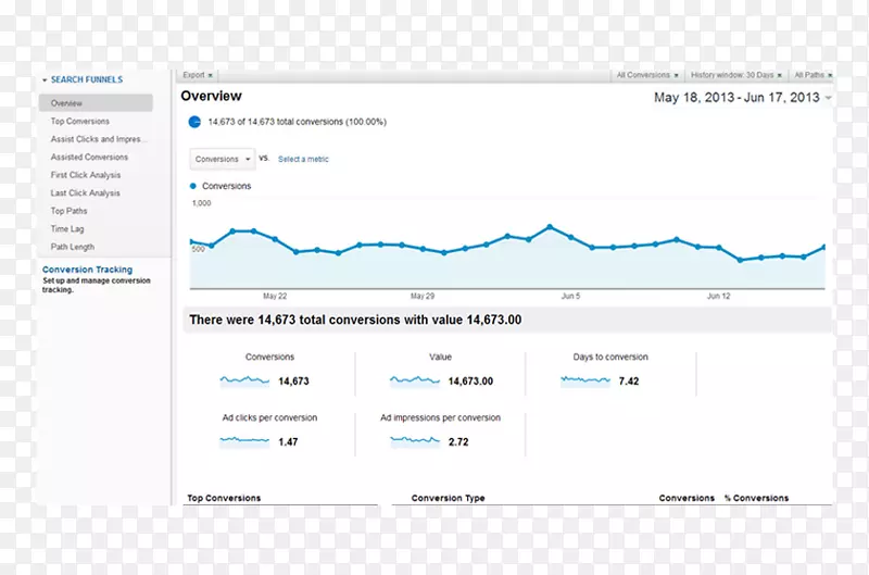 �����ʼ���ַä����gmail��֤��������-������