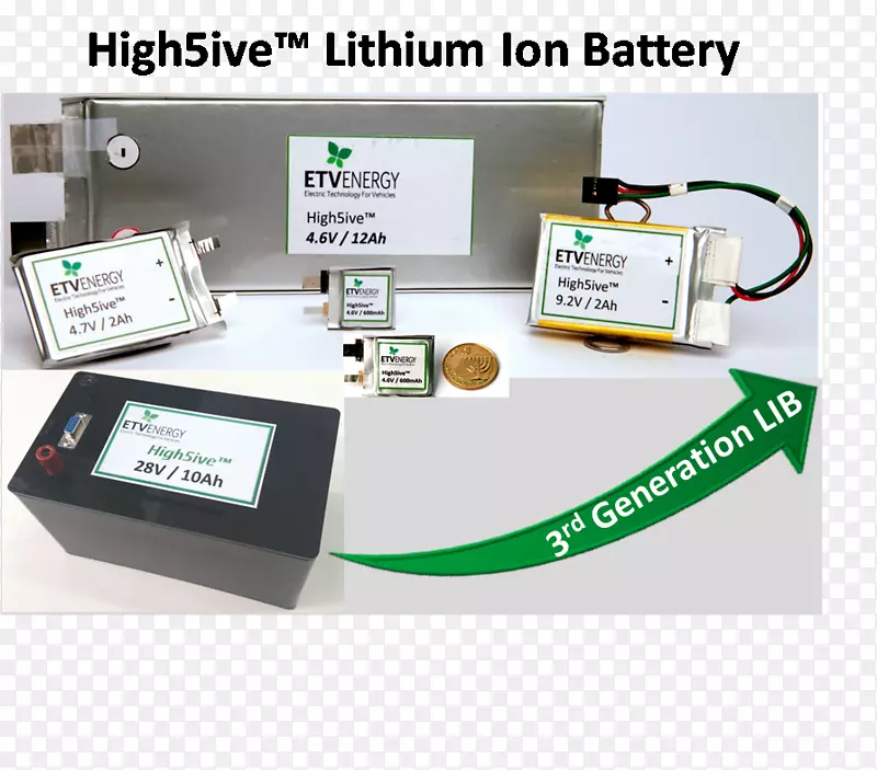 Ʒ�Ƶ������-������