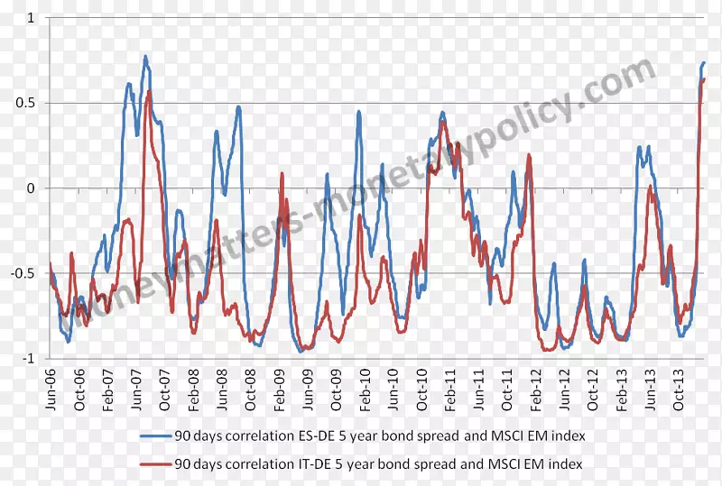 ֱ�ߵ��-��˿ȸú��-������